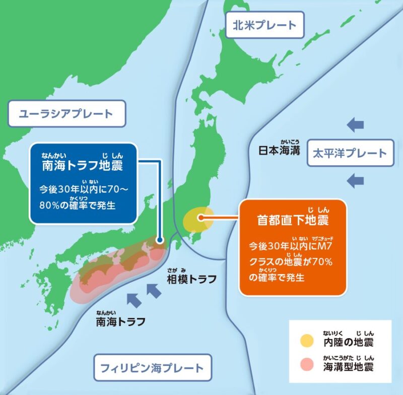 日本列島の周りのプレートと、内陸の地震（首都直下地震）と海溝型地震（南海トラフ地震）の関係