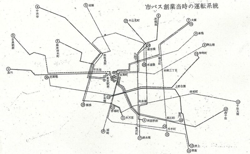 東京市バス創業当時の運転系統