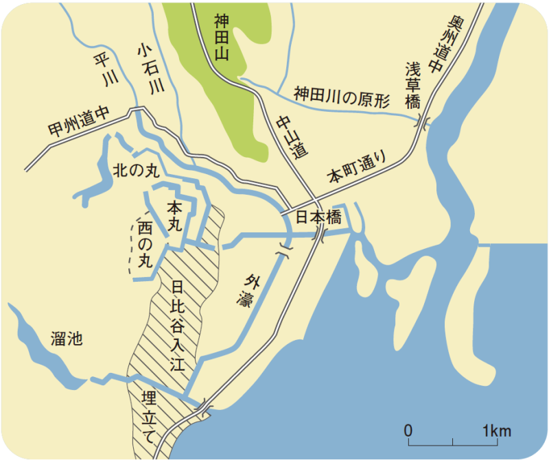 江戸城の近くにあった日比谷入江は埋め立てられて大名 屋敷地区となり、この地区の水源として溜池が作られた